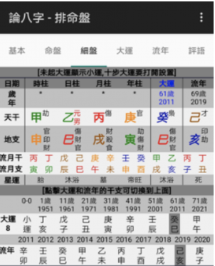 123